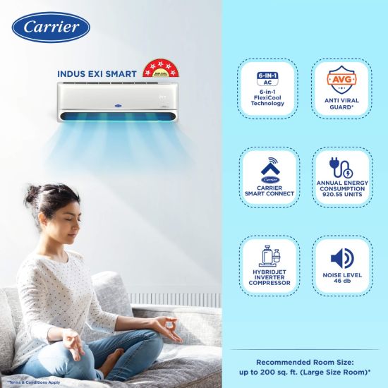 split type inverter aircon power consumption