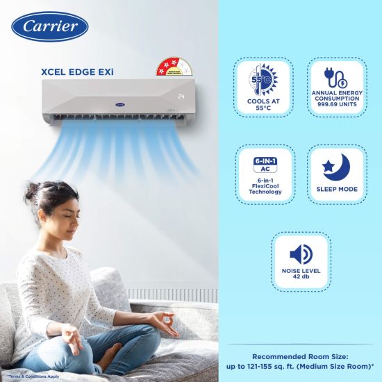 split type inverter aircon power consumption