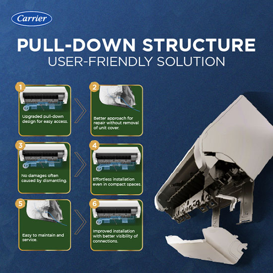 Pull Down Structure 