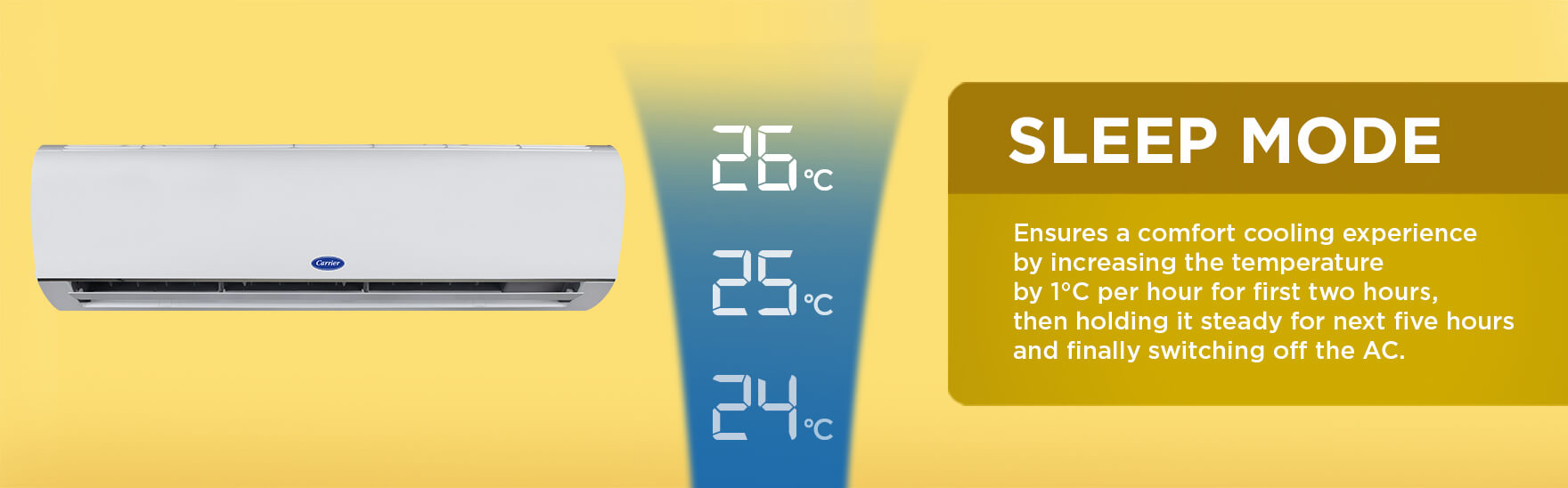 PowerfulandDurableDesign